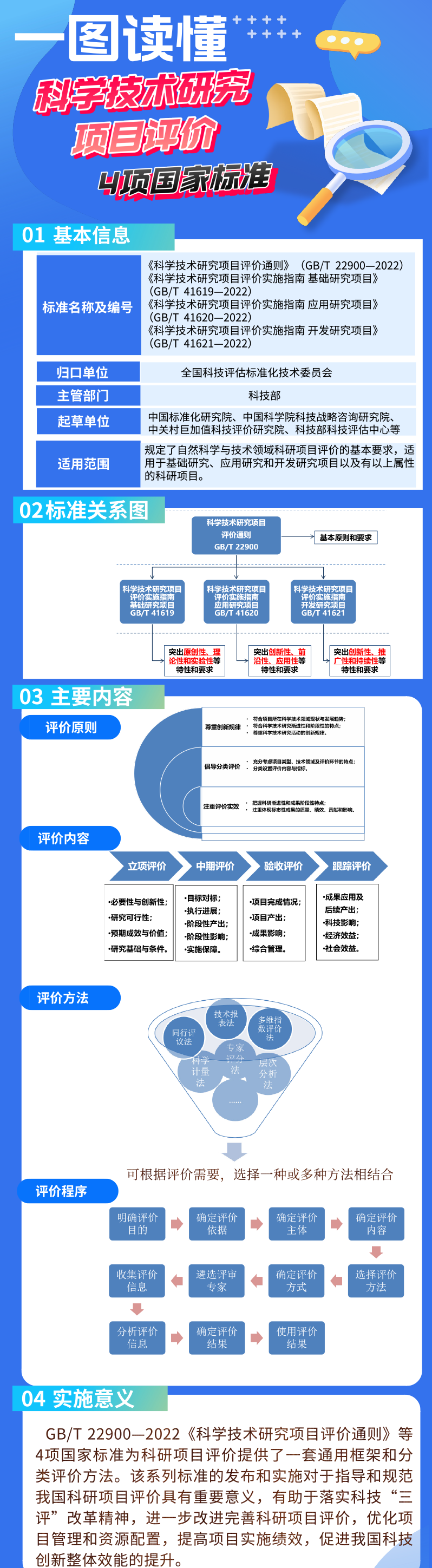 微信图片_20221117094739 (2).png