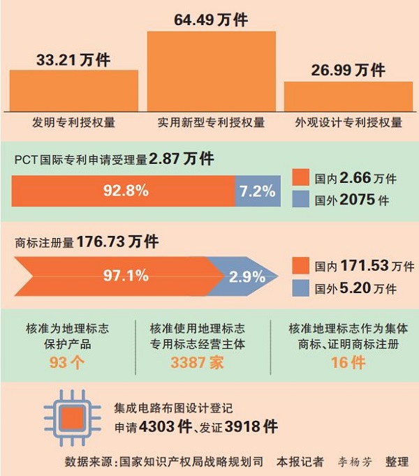 知识产权.jpg