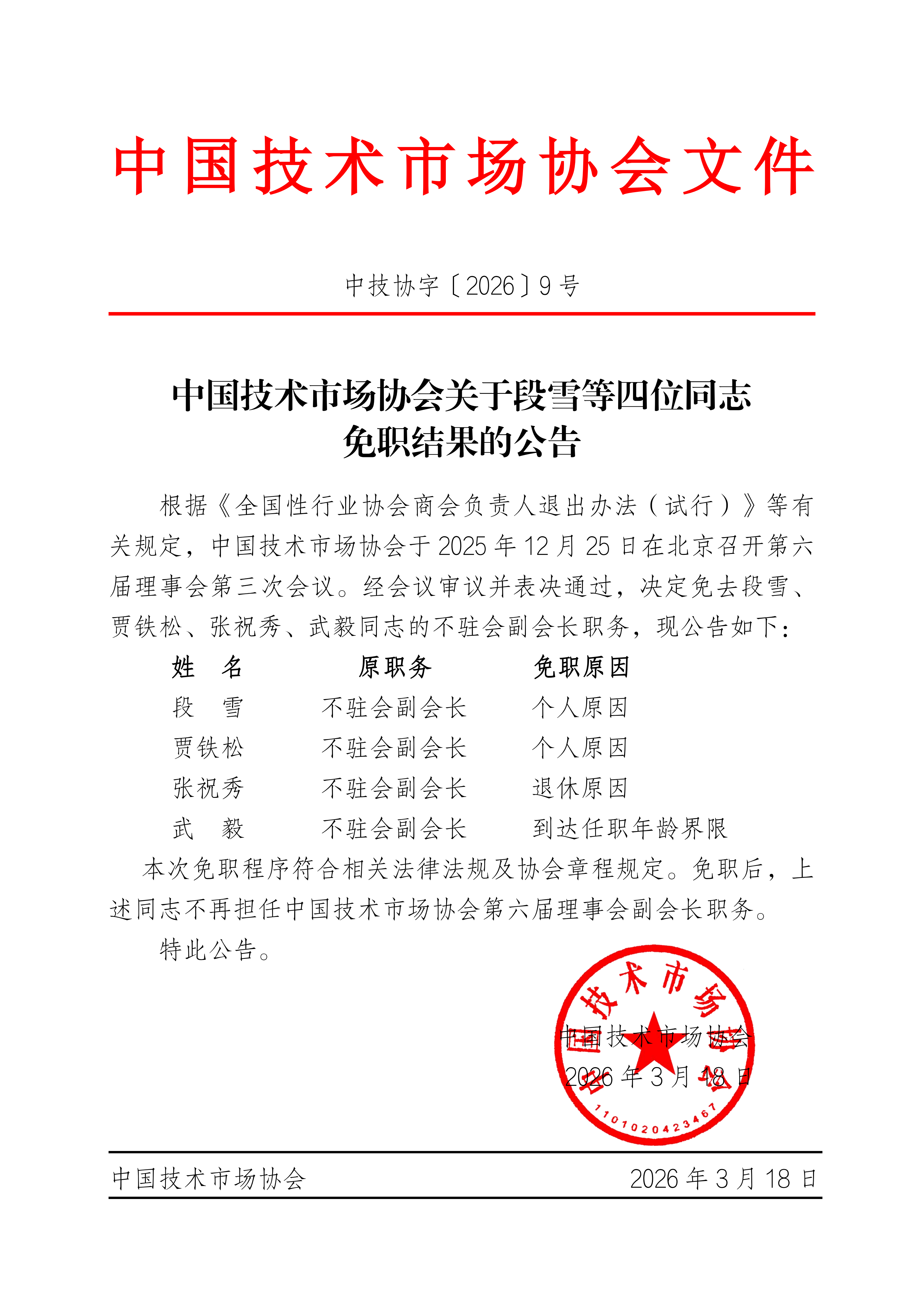 中国技术市场协会关于段雪等四位同志免职结果的公告_01.png