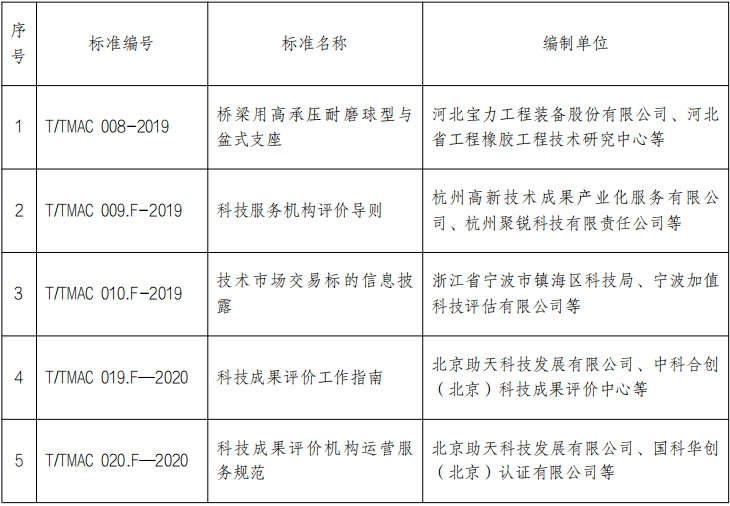 1775637024358572.png image.png