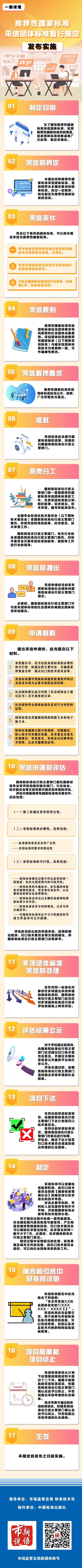 团标转国标1.jpg
