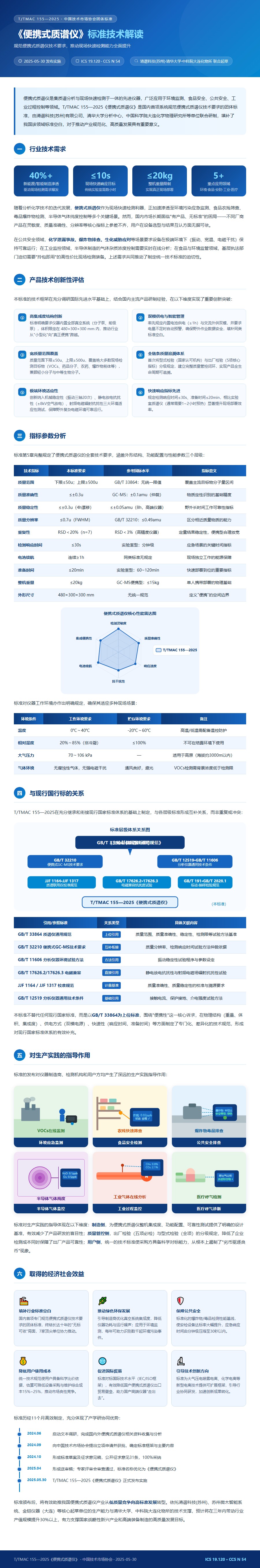 ccae2e27d7fb1f0ebf1d748a04ada054a47bf9d165b8c01487a264b2869b4bcf.jpg